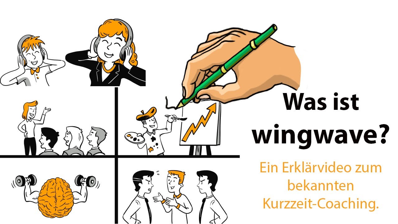 Vorschau des wingwave-Erklärvideos